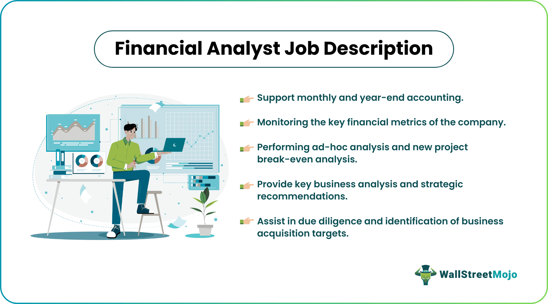 Financial Analyst Job Description