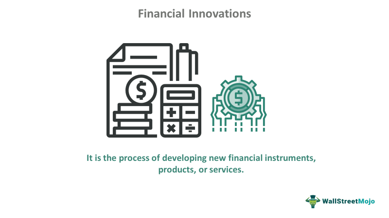 Financial Innovation