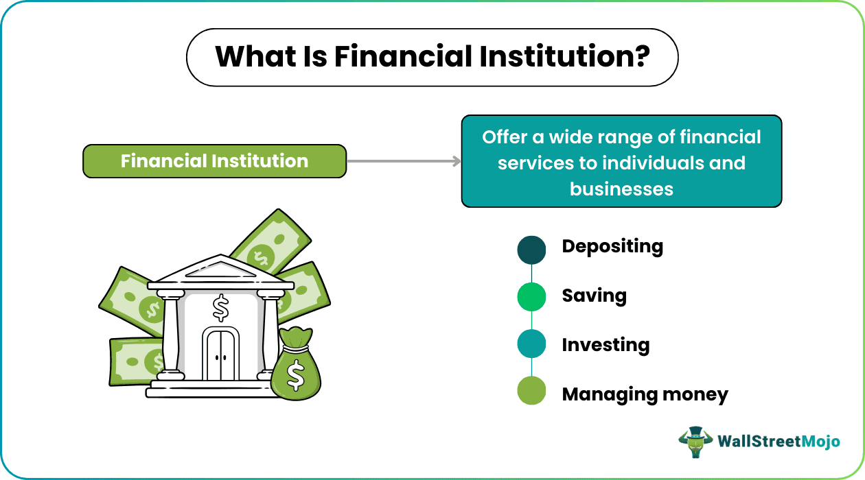 Financial Institutions