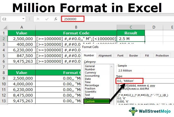 Format Numbers To Millions & Thousands in Excel