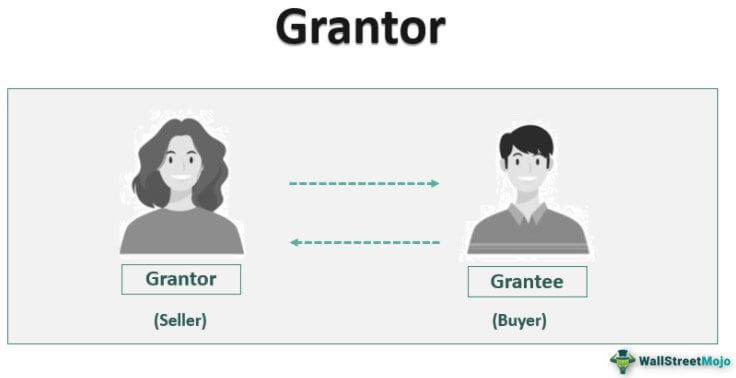 Grantor