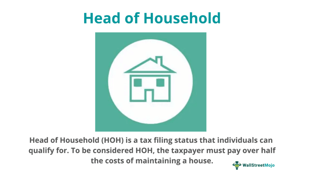 Head of Household