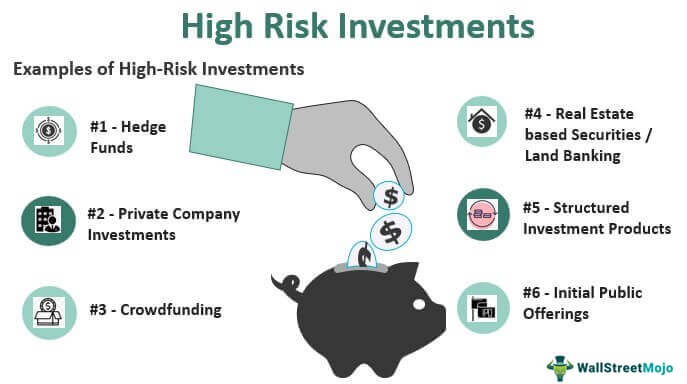 High Risk Investments
