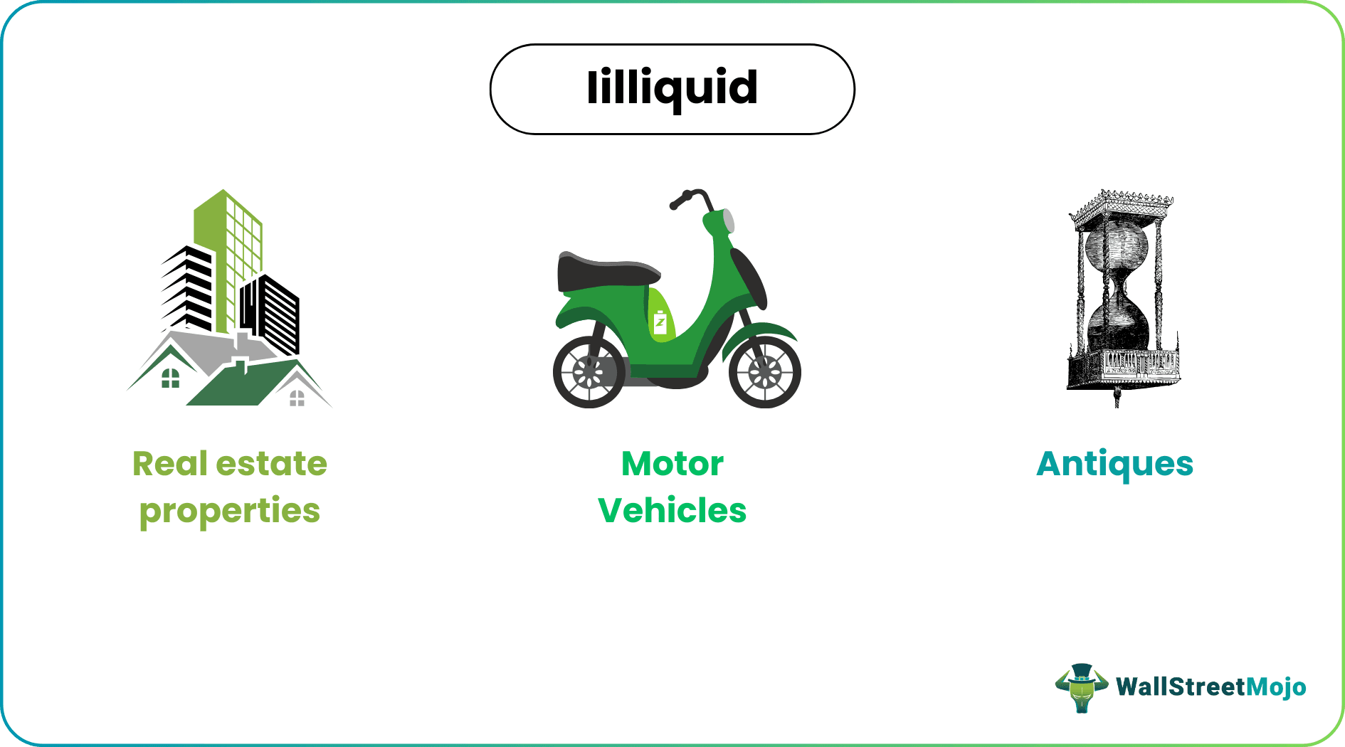 Illiquid meaning