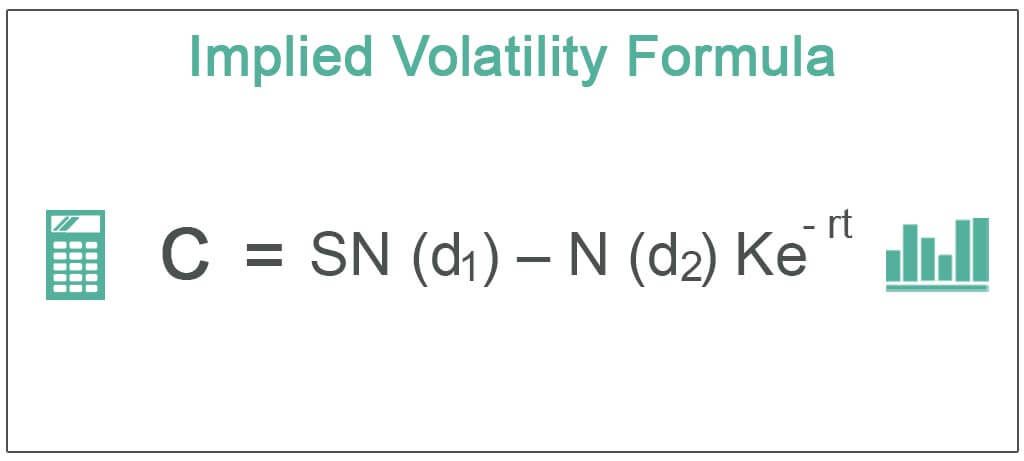 Implied Volatility