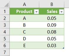 Import Data into Excel FAQ 1-1
