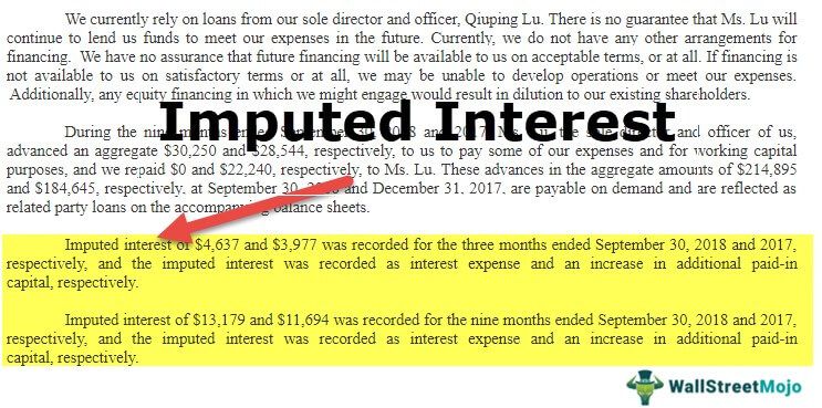 Imputed Interest