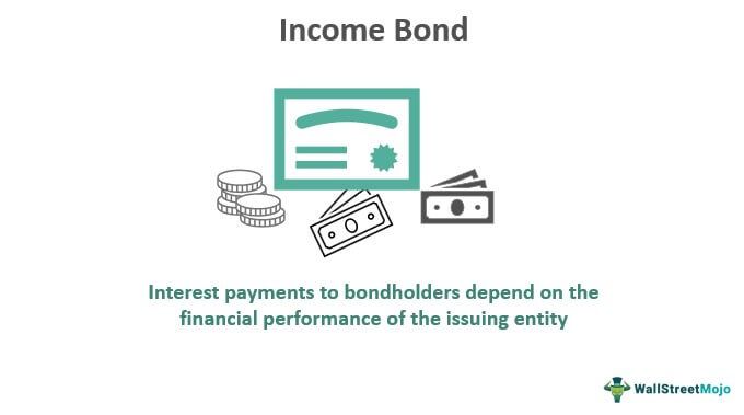 Income Bond
