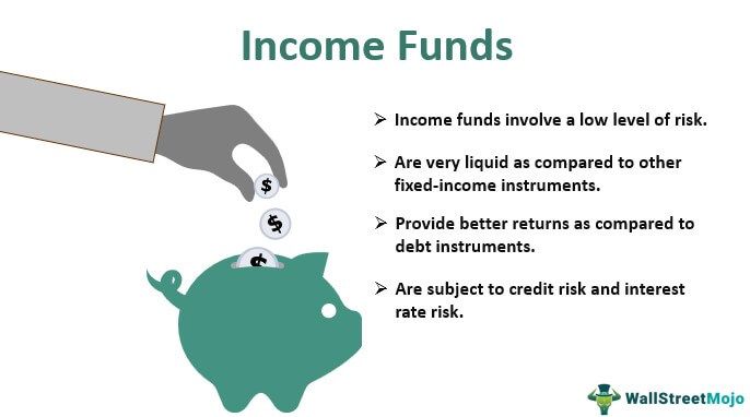 Income Funds
