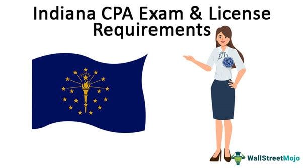Indiana CPA Exam and License Requirements