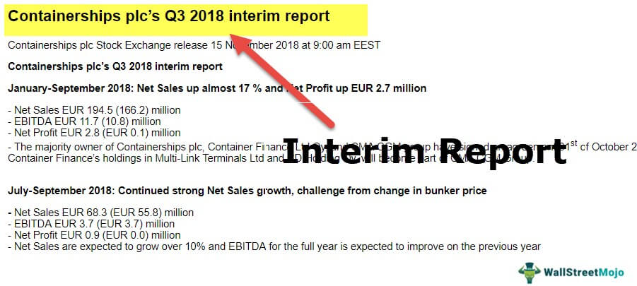 Interim Reporting