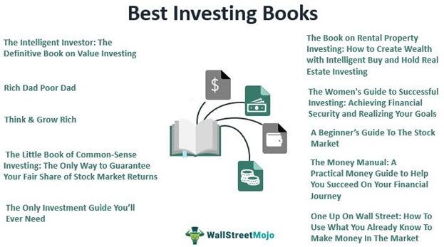 Investing Books