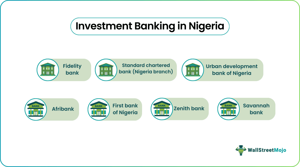 Investment Banking In Nigeria