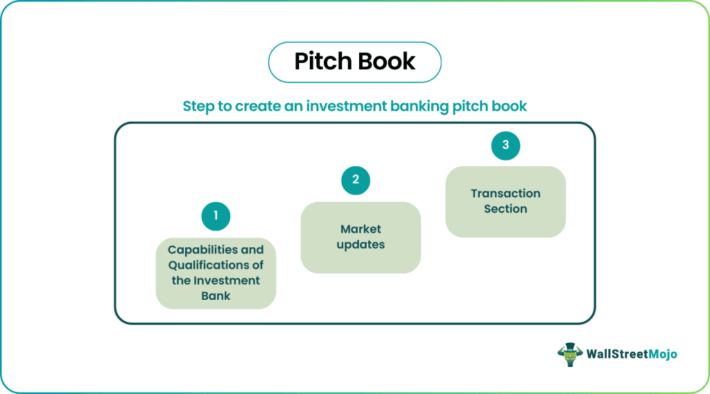 Pitch Book