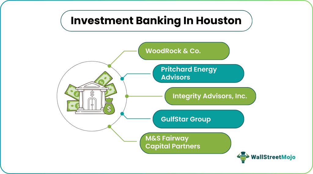 Investment Banking in Houston