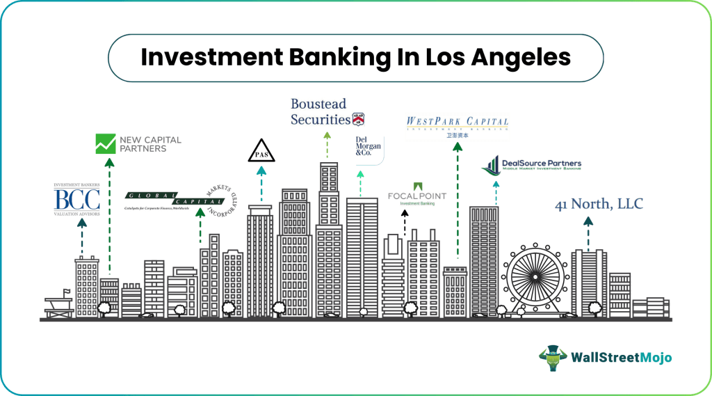 Investment Banking In Los Angeles