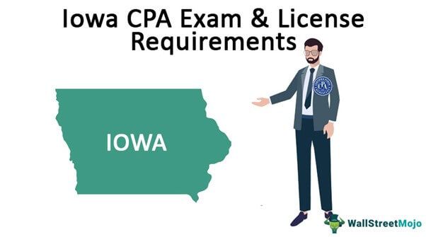 Iowa CPA Exam and License Requirements