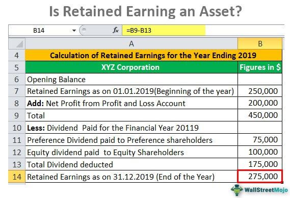 Is Retained Earning an Asset?