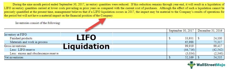 LIFO Liquidation