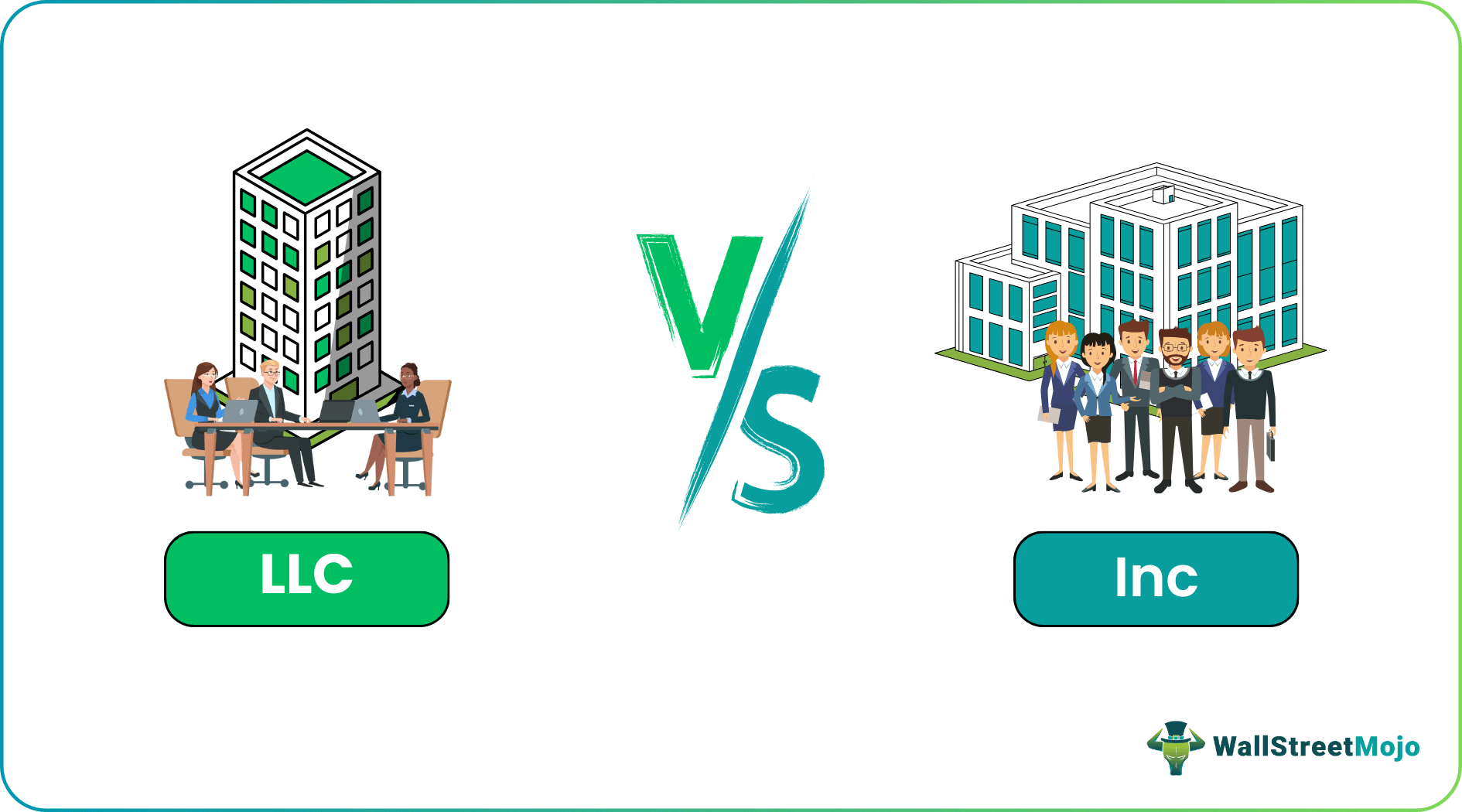 LLC vs. Inc (Corporation)