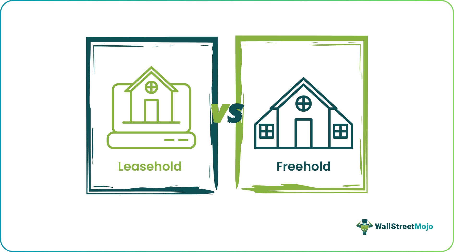 Leasehold vs Freehold