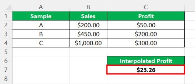 Linear Interpolation In Excel FAQ 1-1