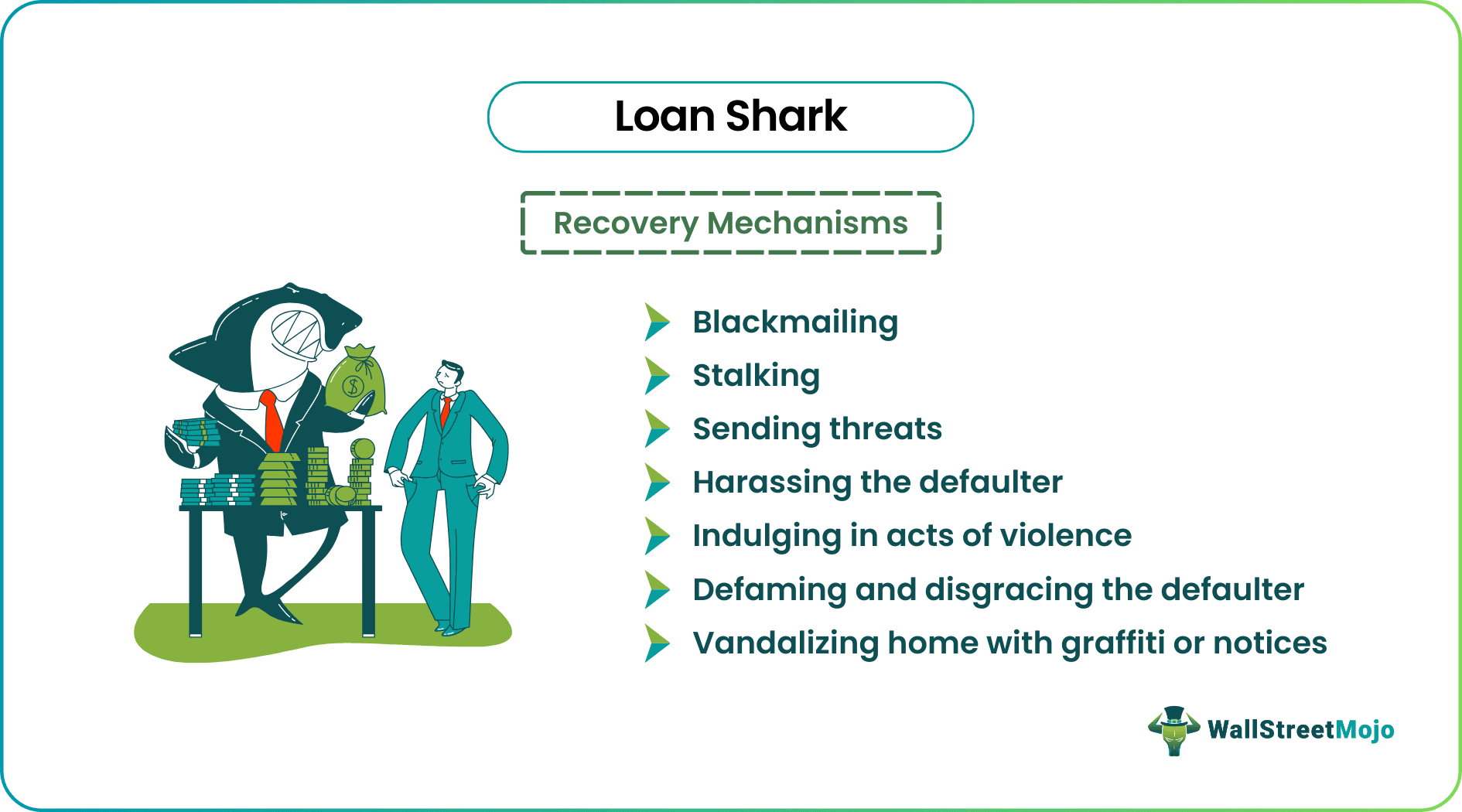 Loan Shark