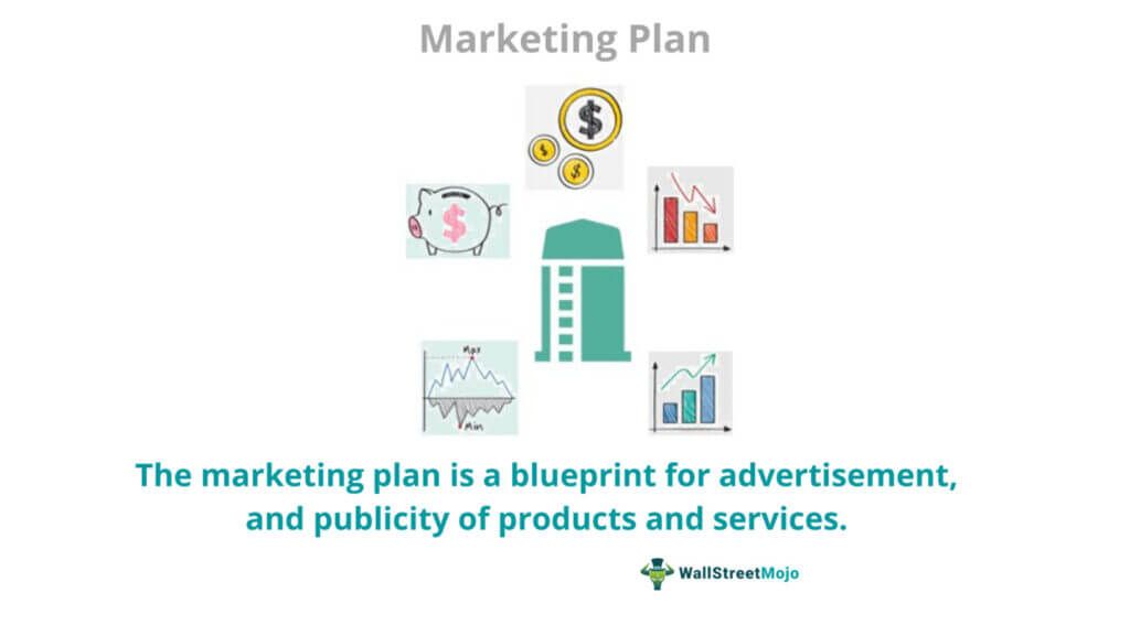 Marketing Plan