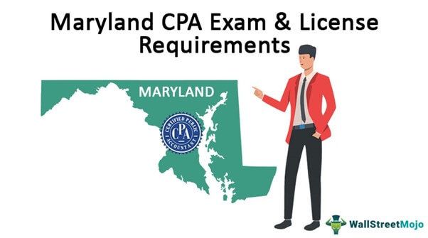 Maryland CPA Exam and License Requirements