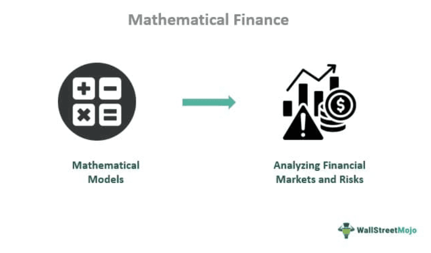 Mathematical Finance