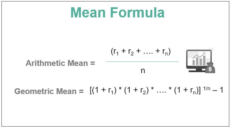 Mean Formula