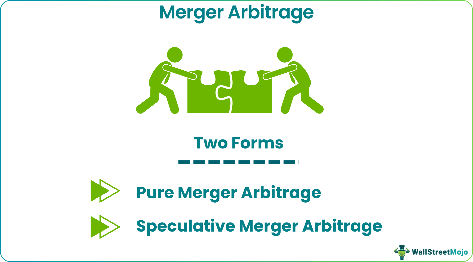 Merger Arbitrage