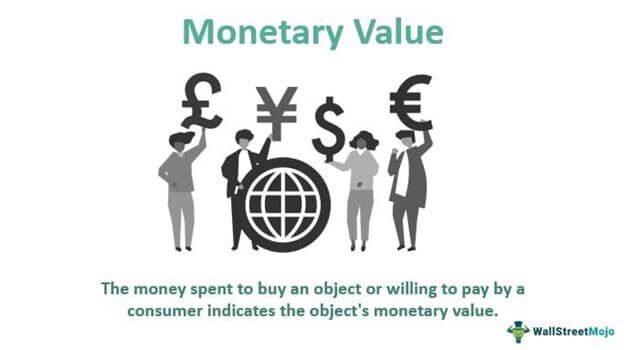 Monetary Value