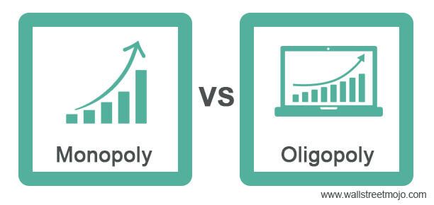 Monopoly vs Oligopoly