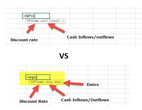 NPV vs XNPV | Top Differences with Excel Examples