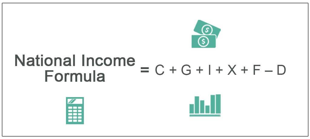 National Income