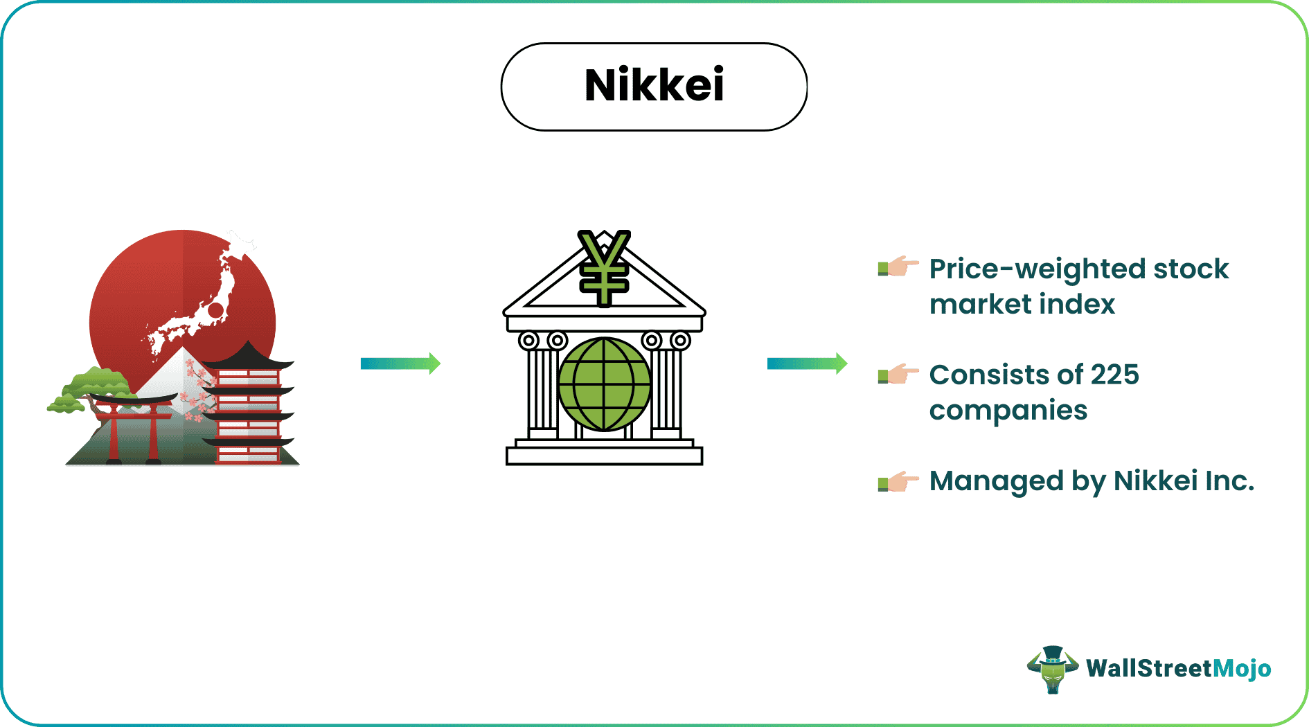 Nikkei