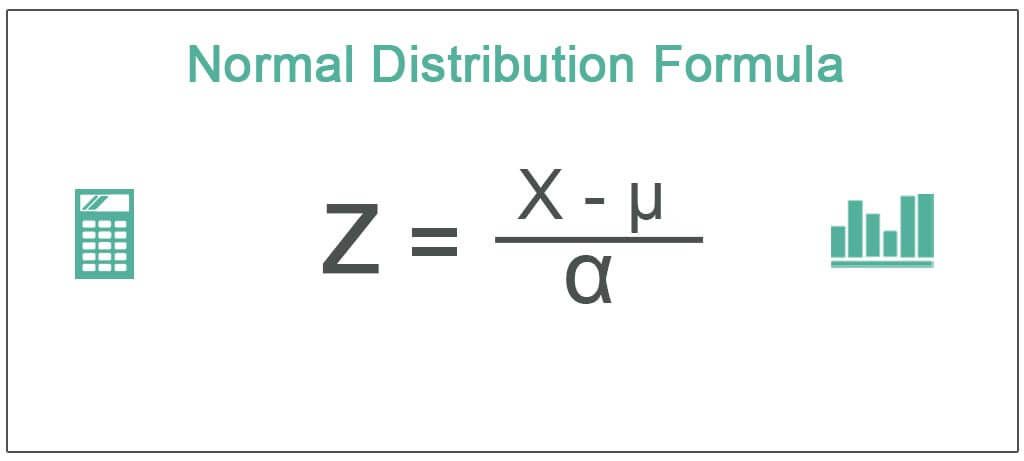 Normal Distribution Formula