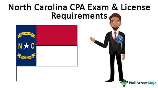 North Carolina CPA Exam and License Requirements