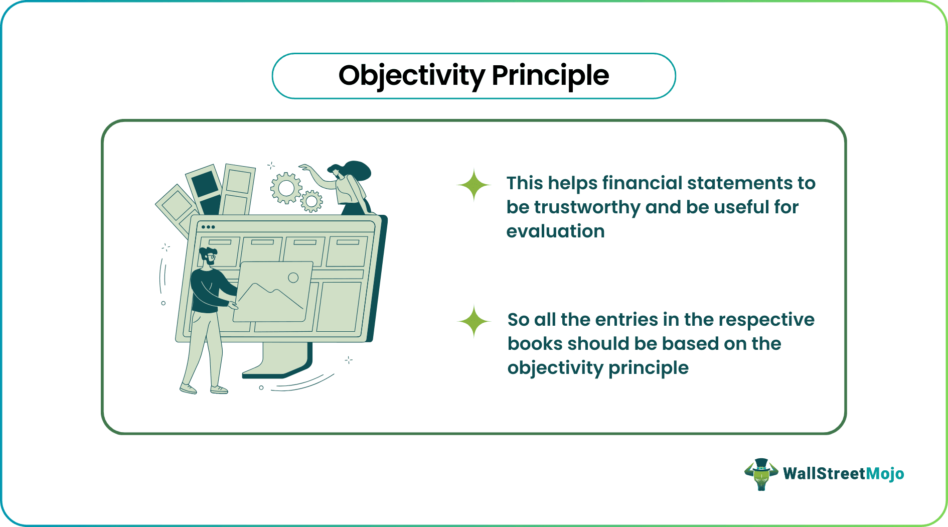 Objectivity Principle