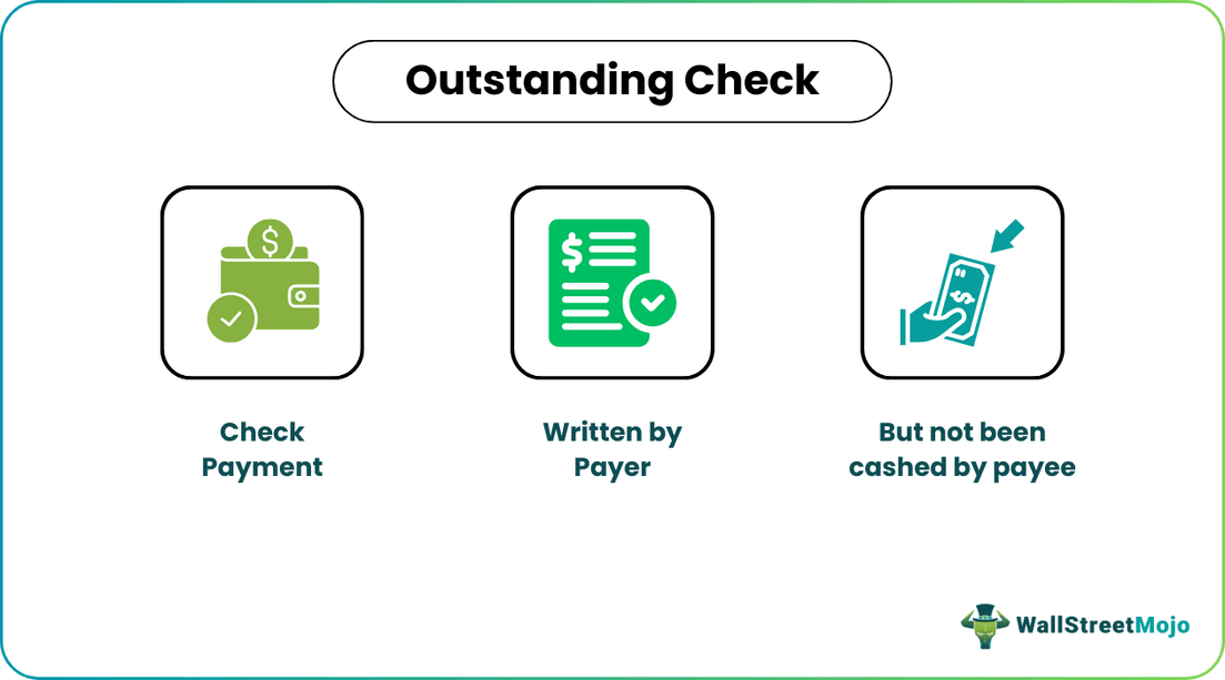 Outstanding Check