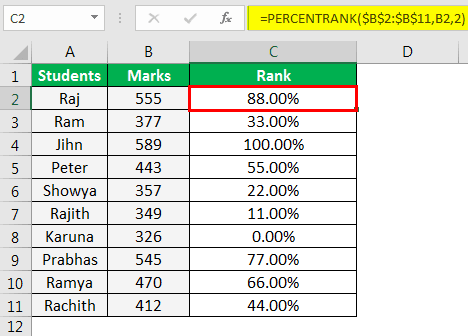Excel PERCENTRANK Function