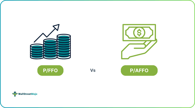 P/FFO VS P/AFFO