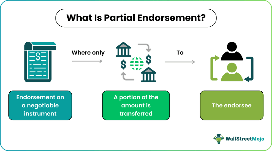 Partial Endorsement
