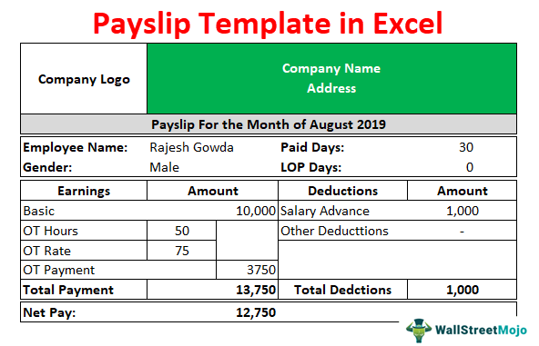 Payslip Template In Excel