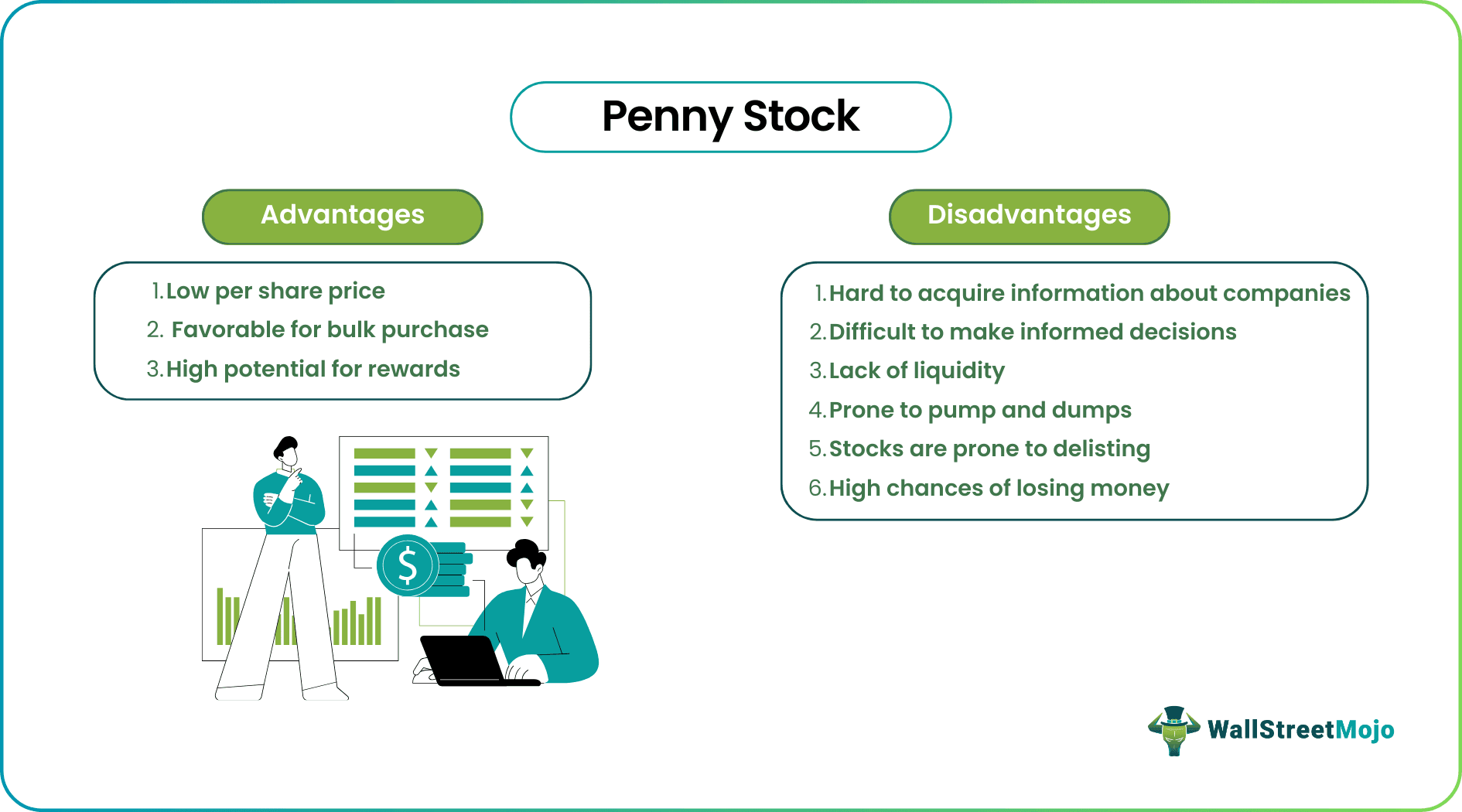 Penny Stock