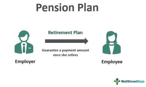 Pension Plan