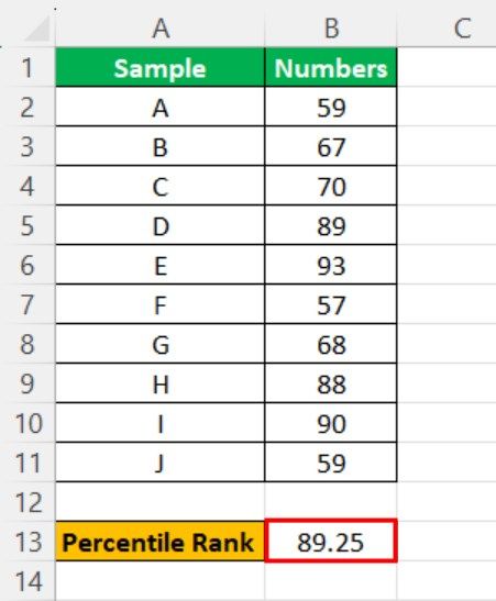 Percentile Rank Formula FAQ-2-1.jpg