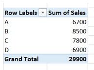 Pivot-Table-Change-Data-Source-FAQ-2