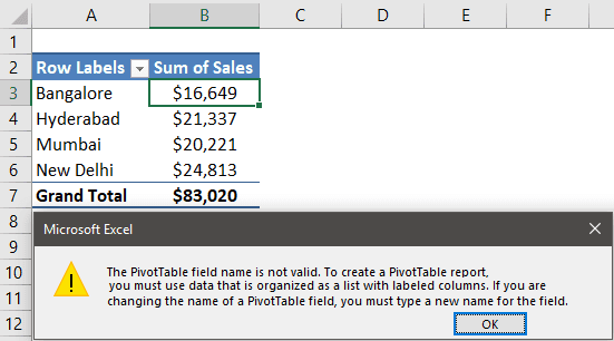 Pivot Table Field Name is Not Valid